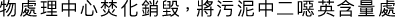 Polygon