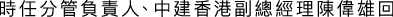 Polygon