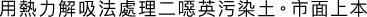 Polygon