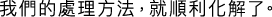 Polygon
