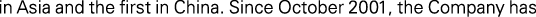 Polygon