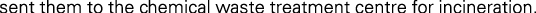 Polygon