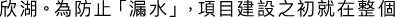 Polygon