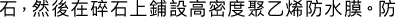 Polygon