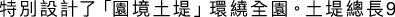 Polygon