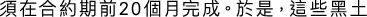 Polygon