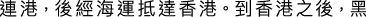 Polygon