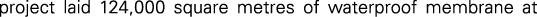 Polygon