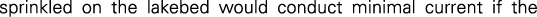 Polygon