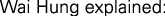 Polygon