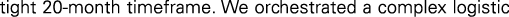 Polygon