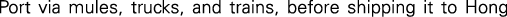 Polygon