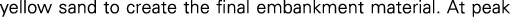 Polygon