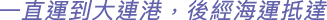 Polygon