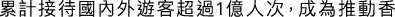Polygon
