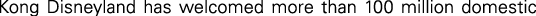 Polygon