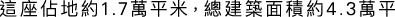 Polygon