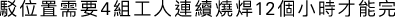 Polygon