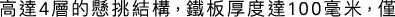 Polygon