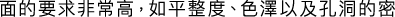 Polygon