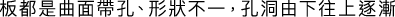 Polygon