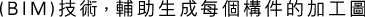 Polygon