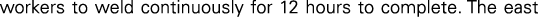 Polygon