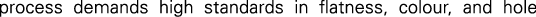 Polygon