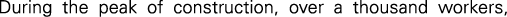 Polygon