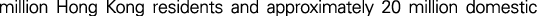 Polygon