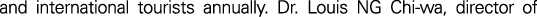 Polygon