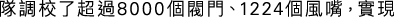 Polygon