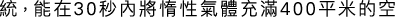 Polygon
