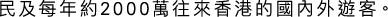 Polygon