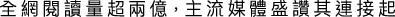 Polygon
