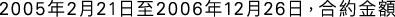 Polygon