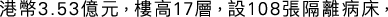 Polygon
