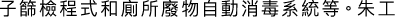 Polygon