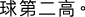 Polygon