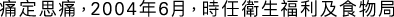 Polygon