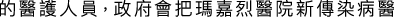 Polygon