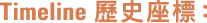 Polygon