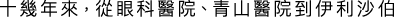 Polygon