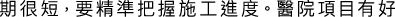 Polygon