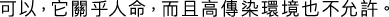 Polygon