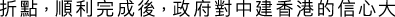 Polygon