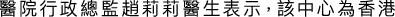 Polygon