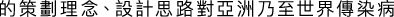 Polygon