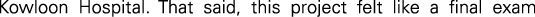 Polygon