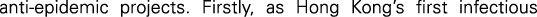 Polygon